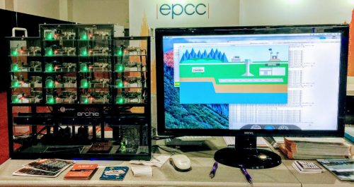 Raspberry Pi 3 cluster demo at a conference stall