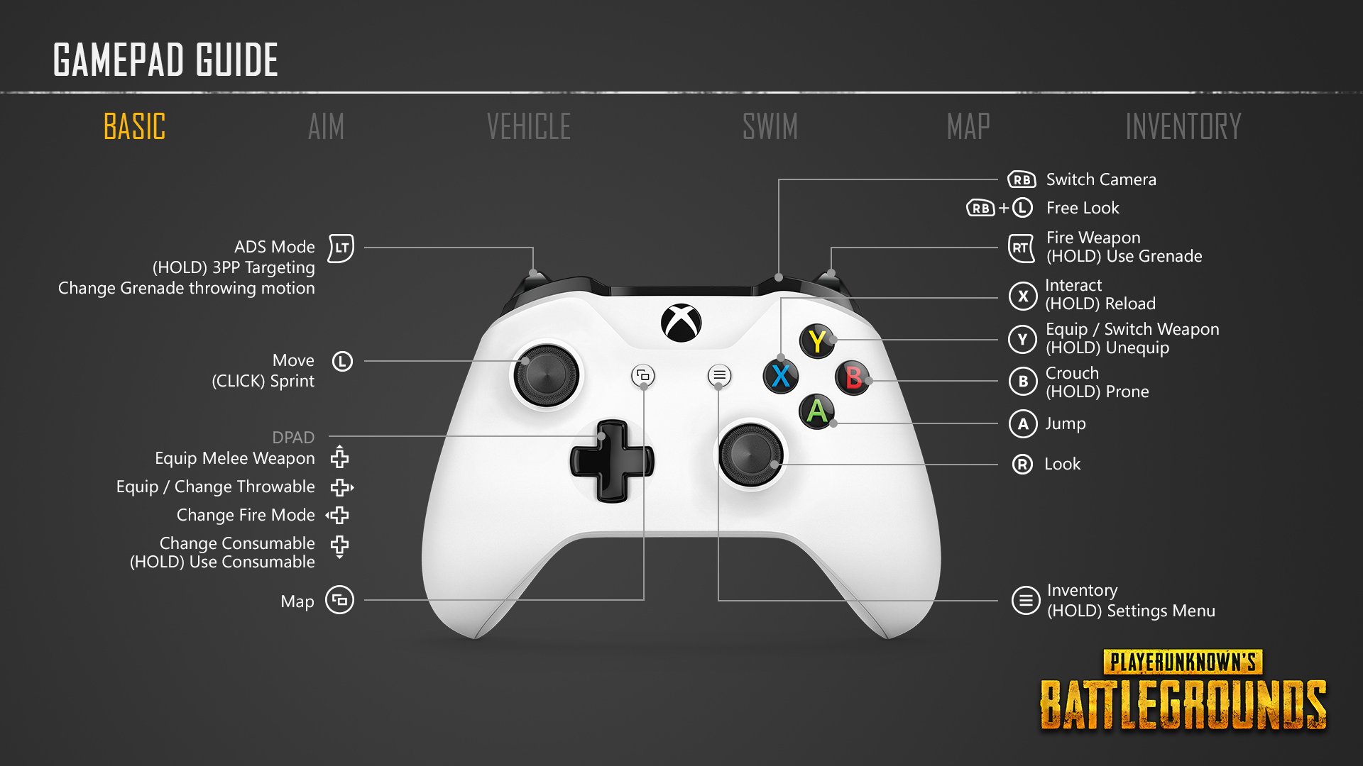 PUBG Controller Basic Image