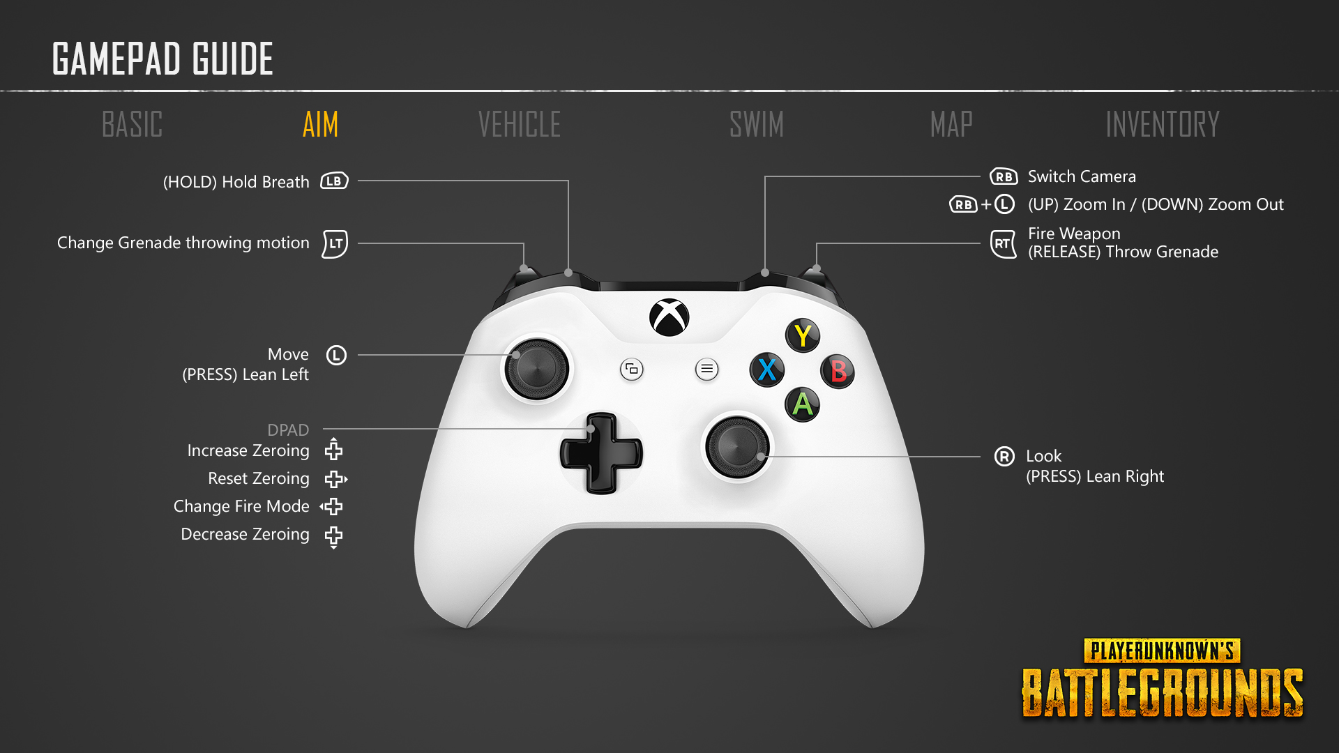 PUBG Controller Aim Image