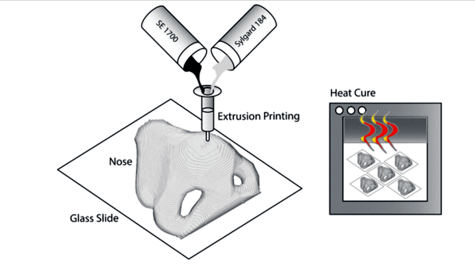 PDMS polymer