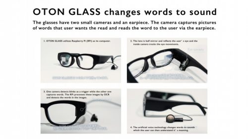 A collage of images and text explaining how OTON GLASS works — OTON GLASS RASPBERRY PI GLASSES FOR DYSLEXIC USERS