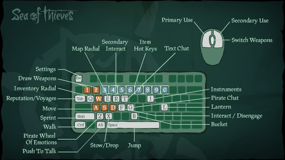 Sea of Thieves Keyboard and Mouse Screenshot