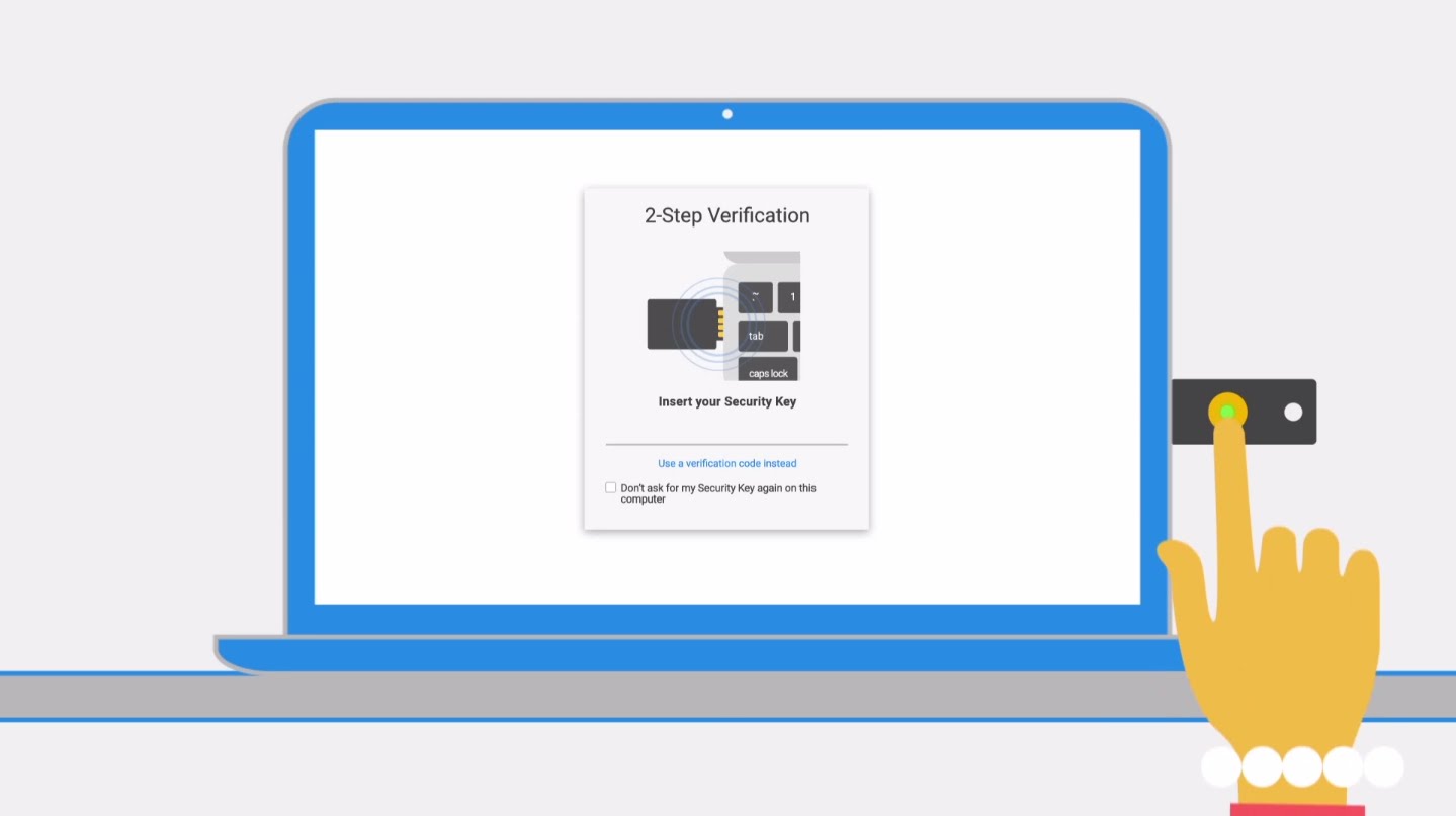 The Key to working smarter faster and safer