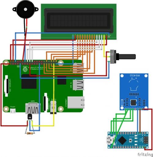Speed and distance tracking Raspberry Pi skateboard