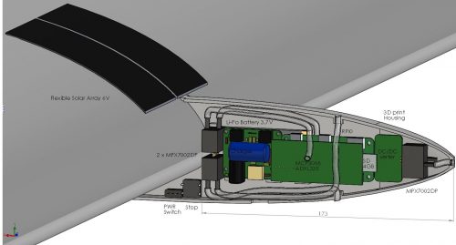 Solar Pilot Guard schematic cross-section