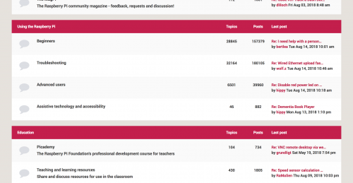 Raspberry Pi forums