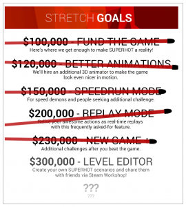 SUPERHOT Kickstarter stretch goals