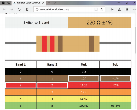 A screenshot of resistor-calculator website