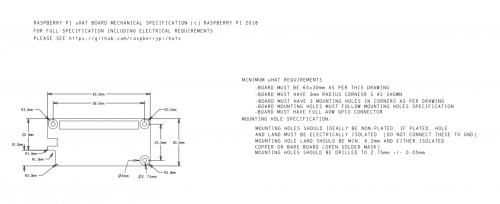 Raspberry Pi TV HAT mechanical drawing Oct 2018