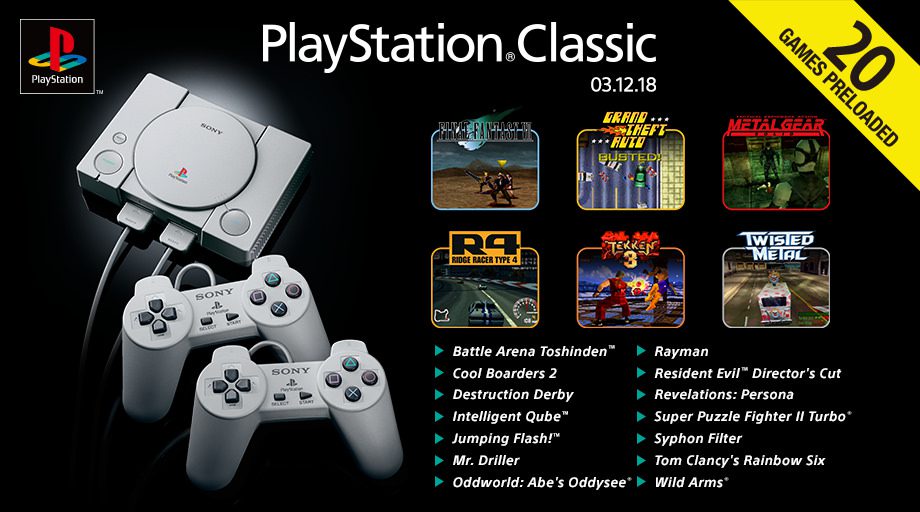 Wir präsentieren: Die 20 Spiele auf der PlayStation Classic