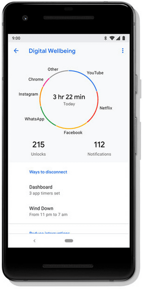 Android Time Spent feature