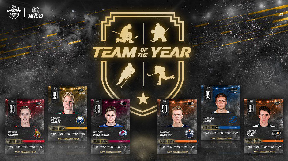 best team in nhl 19