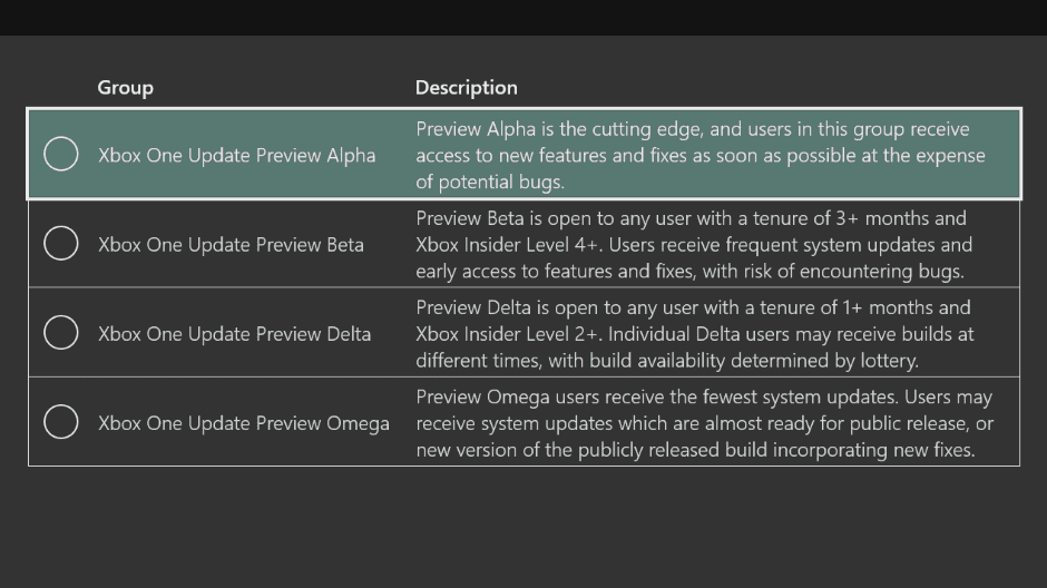 August 12th : New Preview Alpha Ring 1910 Update (1910.190809-1940)