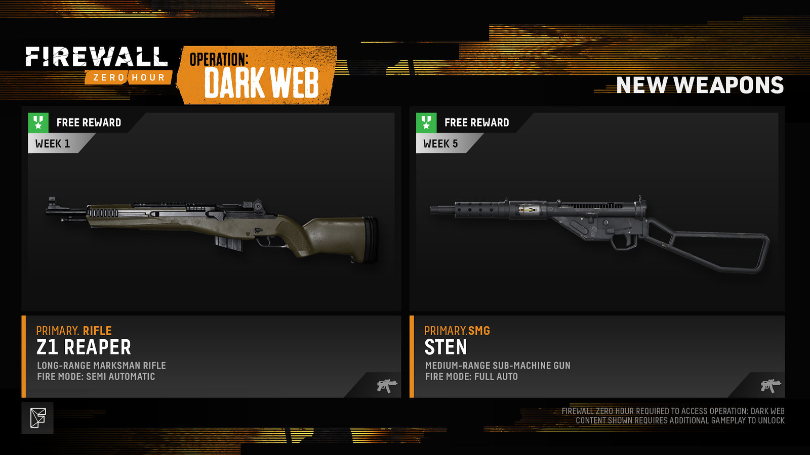 Firewall Zero Hour - Operation: Dark Web