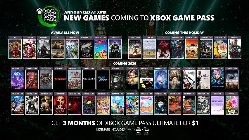 Xbox Game Pass auf der X019: 59 neue Spiele und ein geniales Angebot 