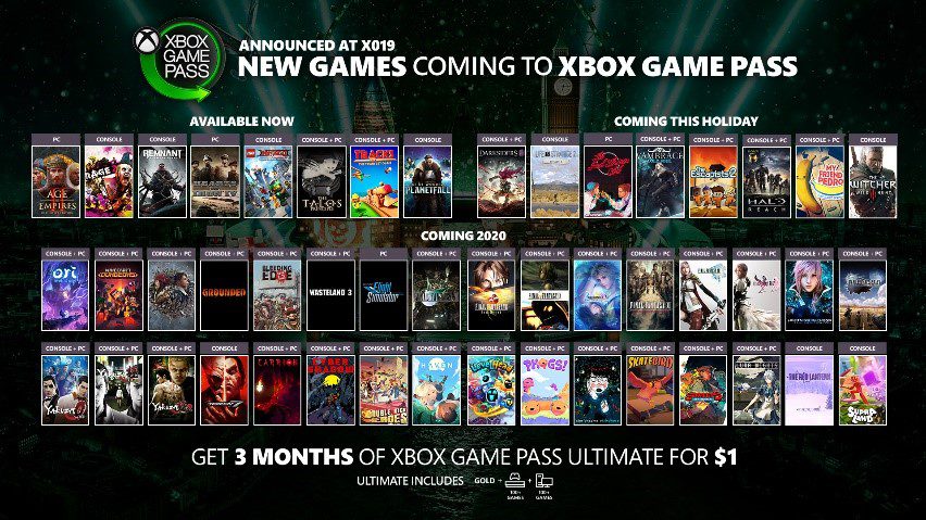 Xbox Game Pass auf der X019: 59 neue Spiele und ein geniales Angebot