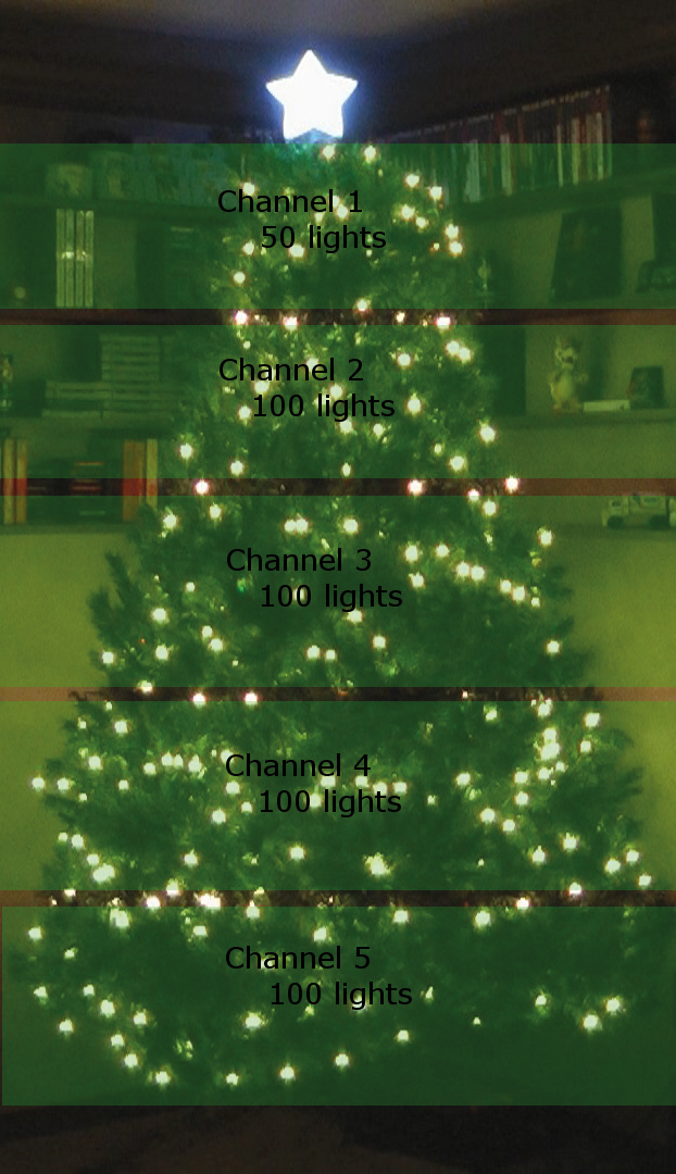 Hack your Christmas tree lights using this incredible tutorial on Instructables