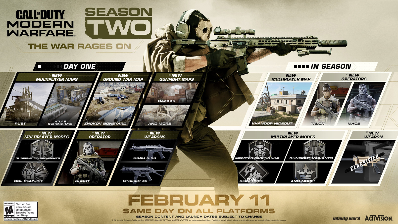 Call of Duty: Modern Warfare - Season 2