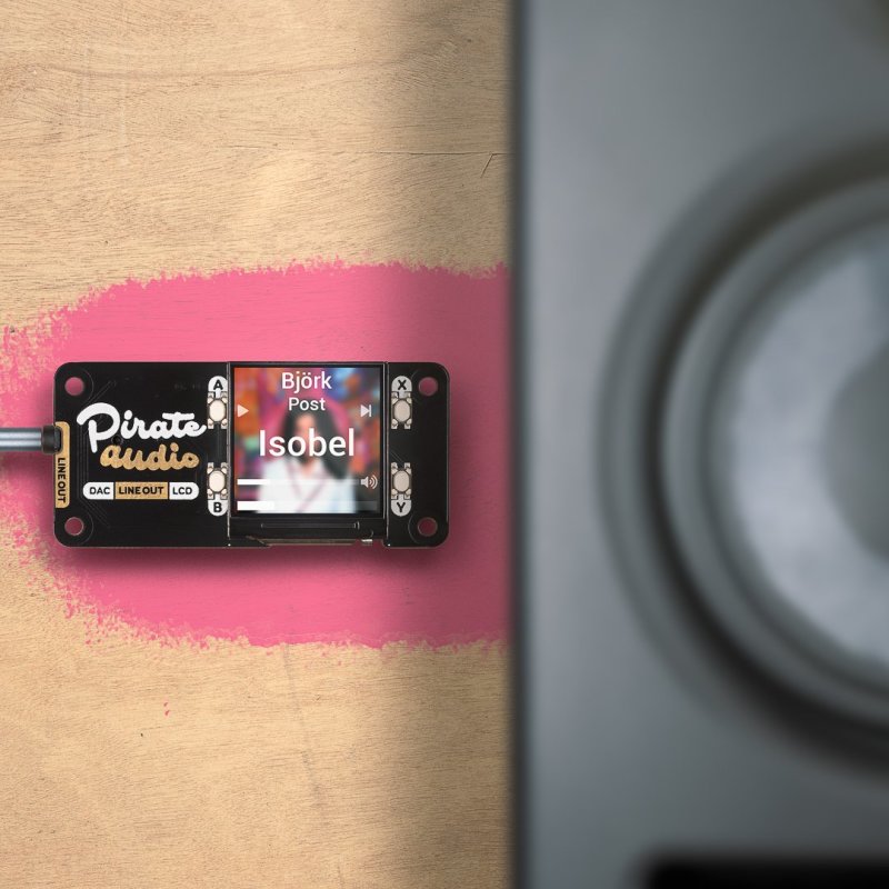 The Pirate Audio Headphone Amp has a line out for use with powered speakers