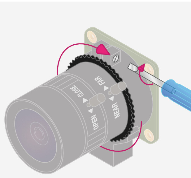 Back focus adjustment ring