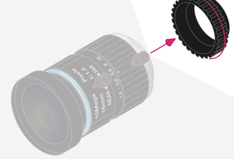 Fit the C-CS adapter