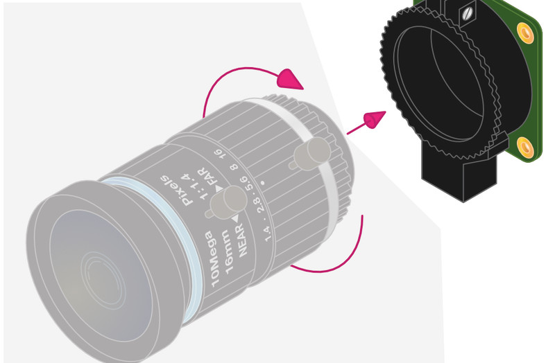 Fit the lens to the camera