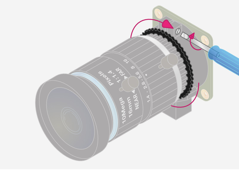 Back focus adjustment ring