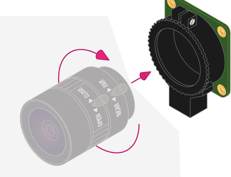 Fit the lens to the camera