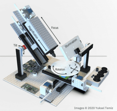 Raspberry Pi High Quality Camera powers up homemade microscope