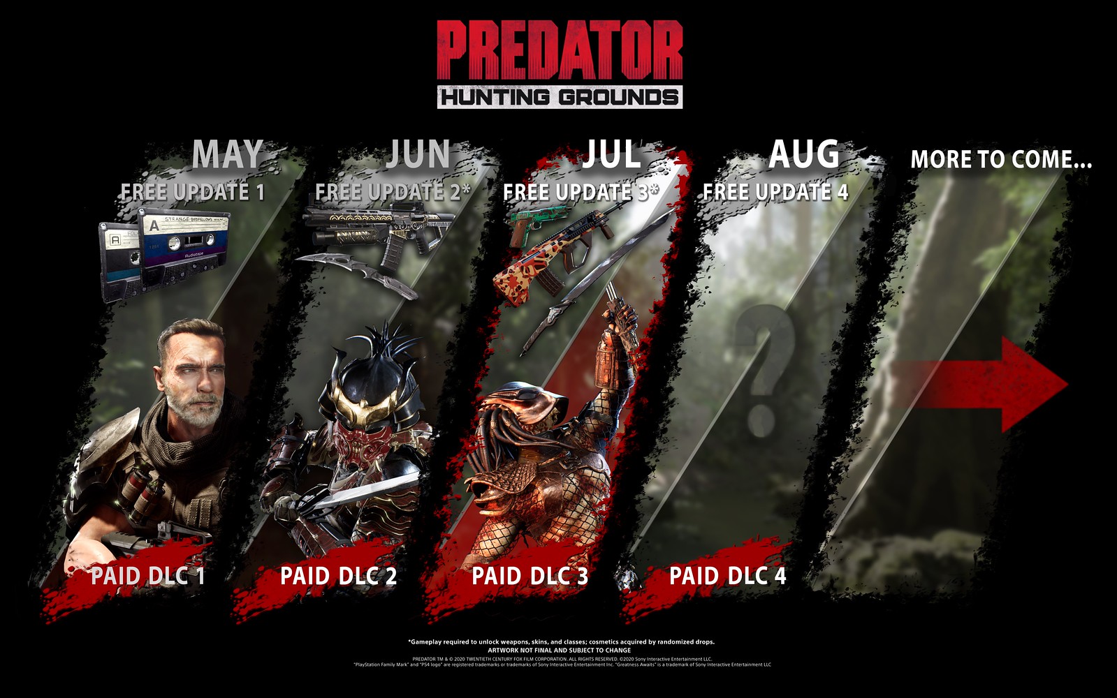 Predator: Hunting Grounds