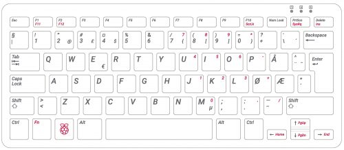Norway keyboard template