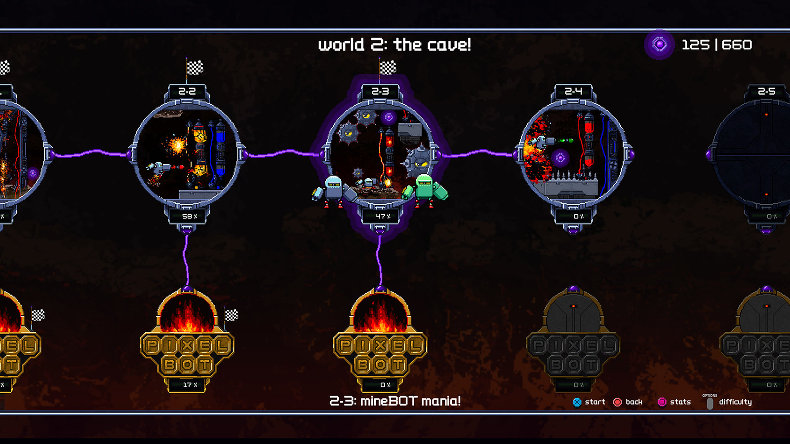 Pixelbot Extreme