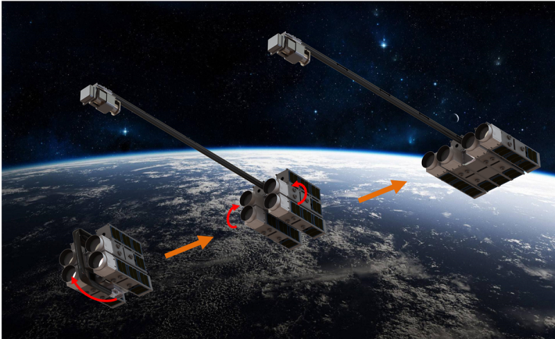 AAReSt concept showing how each CubeSat docks to form part of the modular satellite. Credit: AAReST collaboration