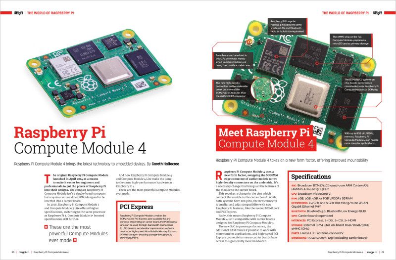 Raspberry Pi Ultimate Wishlist in The MagPi magazine #99