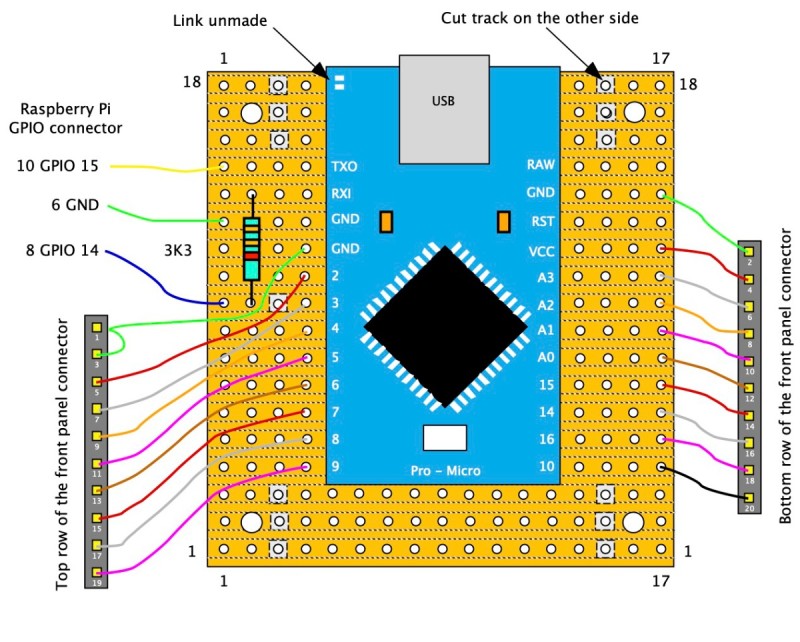 Wiring of the Arduino board