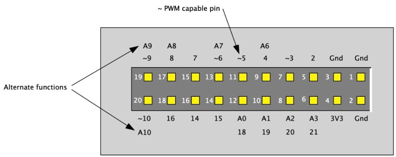 Arduino peripheral connector pinout