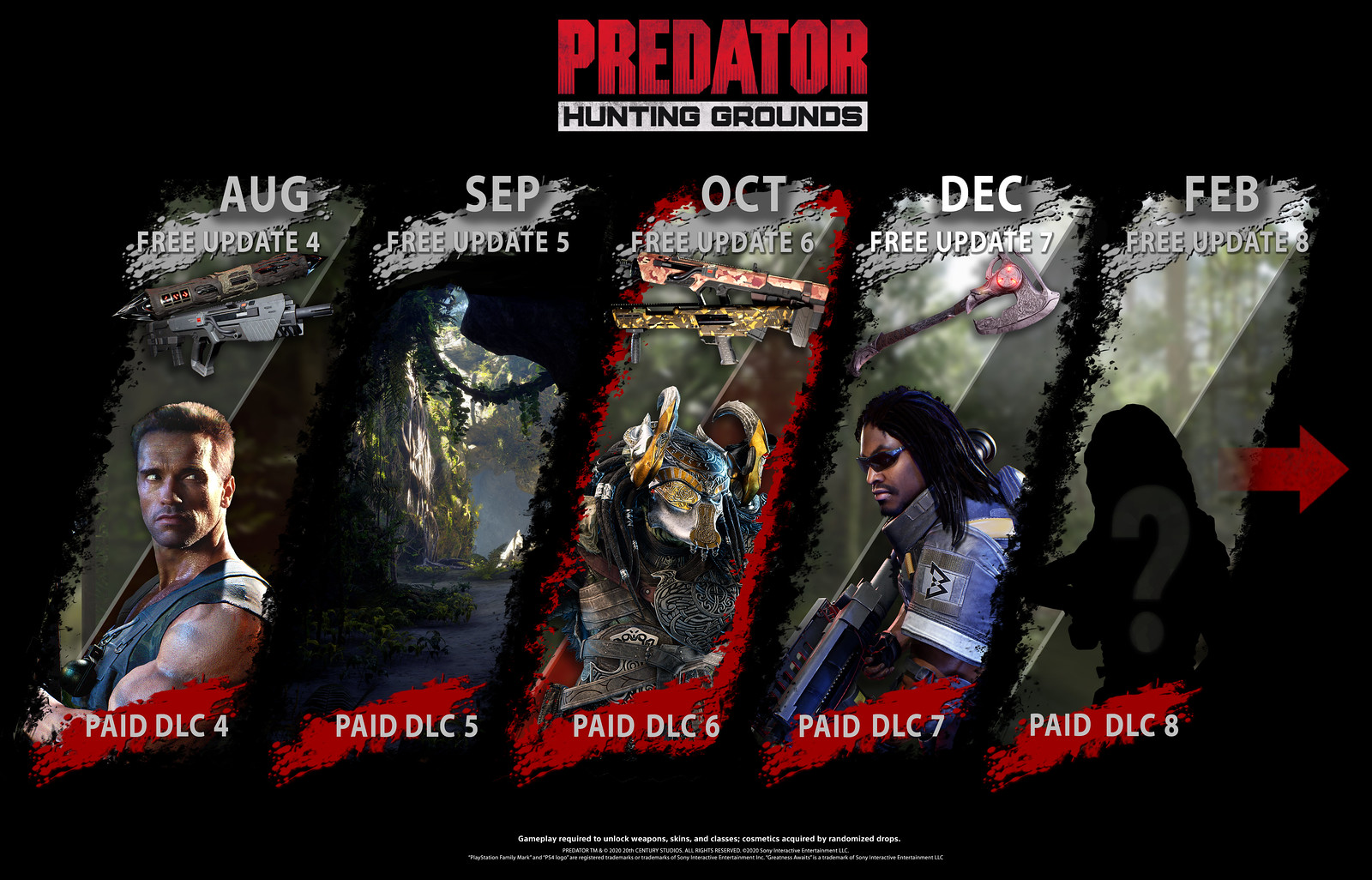 Predator: Hunting Grounds