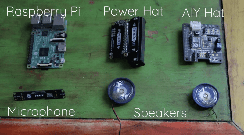 Birds eye view of each of the hardware components used in the project on a green table