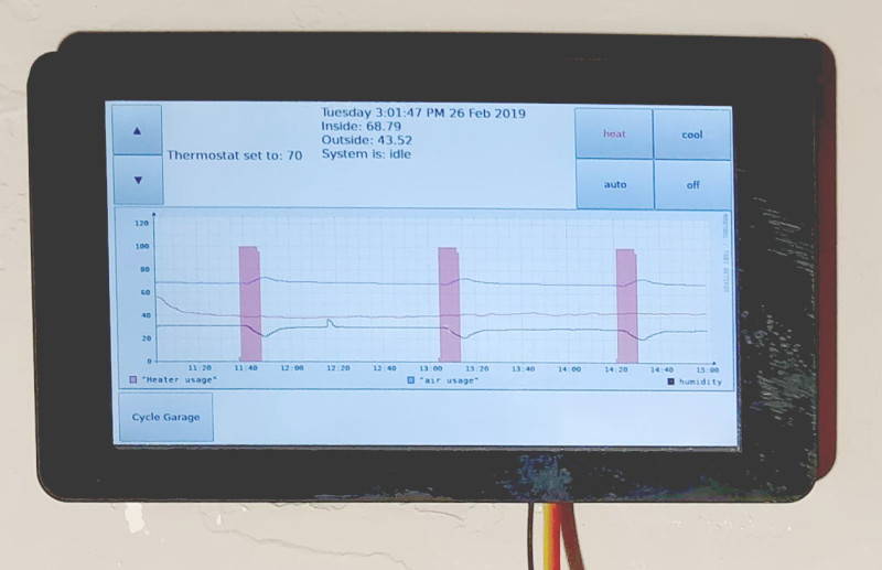 Touchscreen thermostat