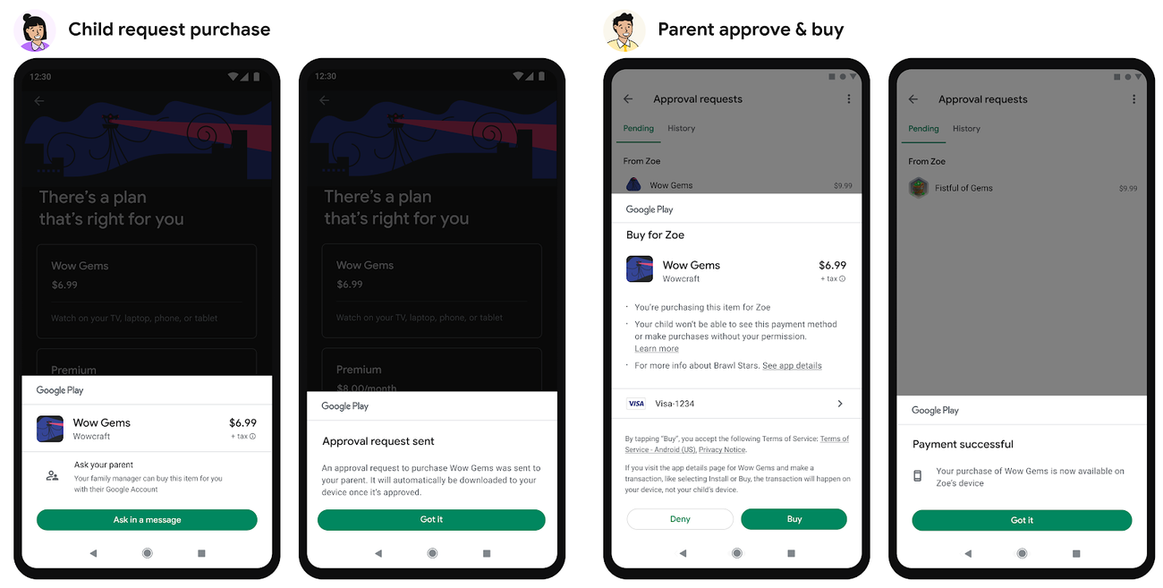 A new way for families to make purchases on Google PlayA new way for families to make purchases on Google PlayProduct Manager
