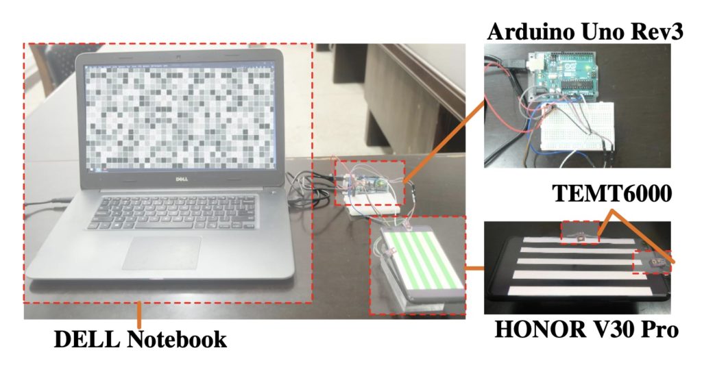 New authentication technology measures light reflected by hands