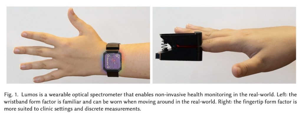 Lumos finally enables wearable spectroscopy research
