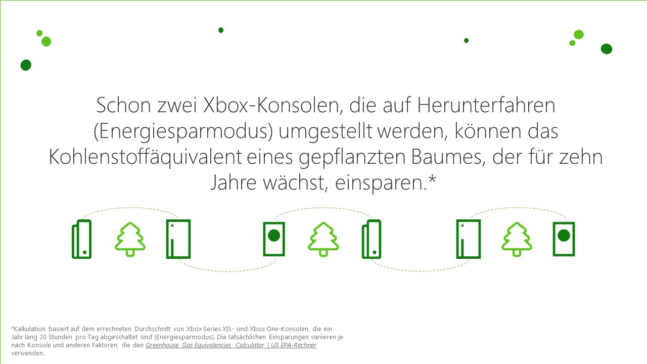 Neustes Update macht Xbox zur ersten kohlenstoffbewussten Konsole – bald für alle verfügbar