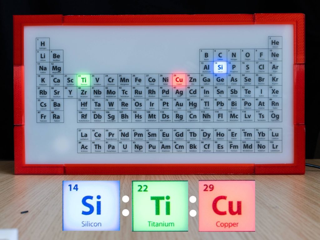 The Periodic Table Clock oozes nerdy charm