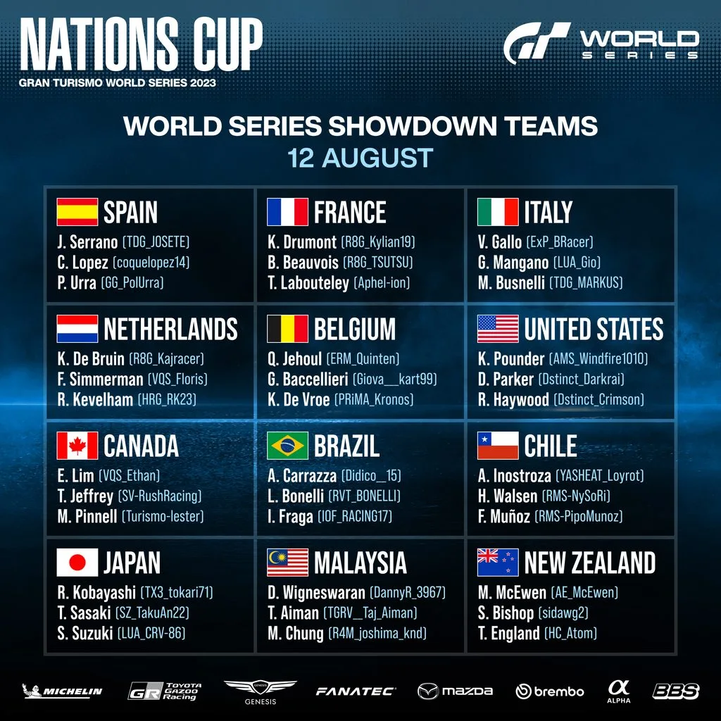 Amsterdam ist Austragungsort des nächsten Live-Events der Gran Turismo World Series
