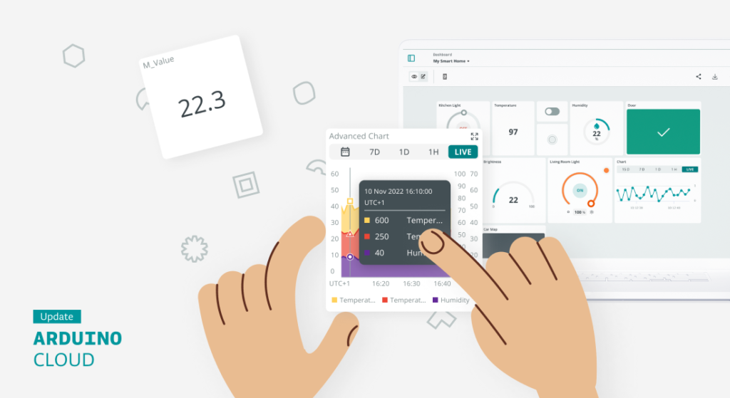 4 new IoT monitoring dashboard updates on Arduino Cloud