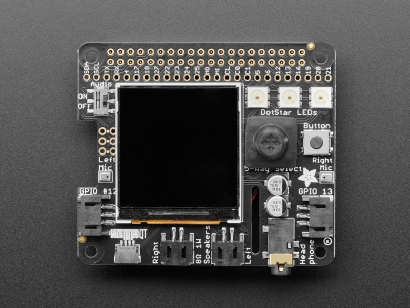 AI projects spotlight