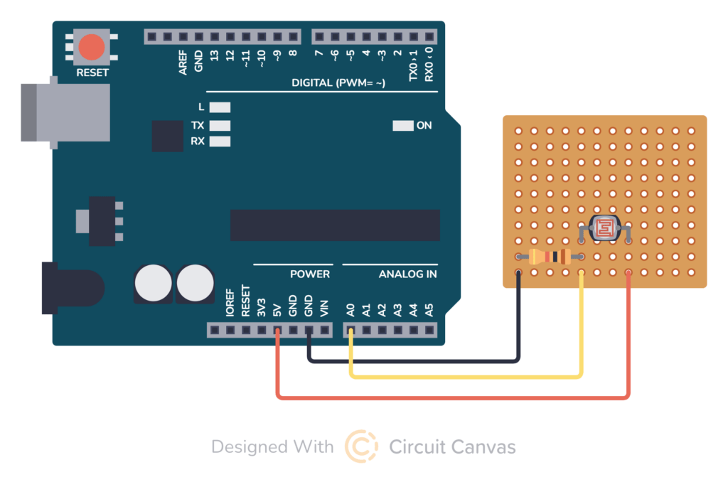 Circuit Canvas can help you quickly create illustrated wiring diagrams