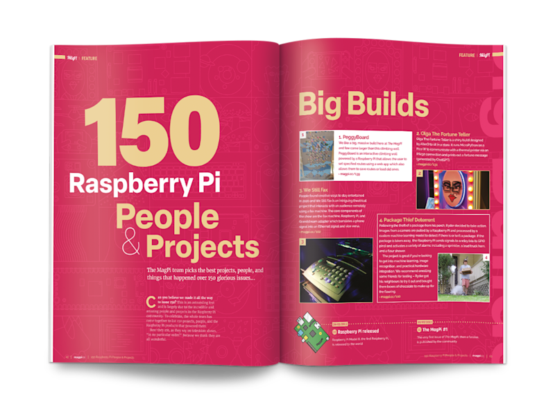 150 People & Projects in The MagPi magazine, issue #150